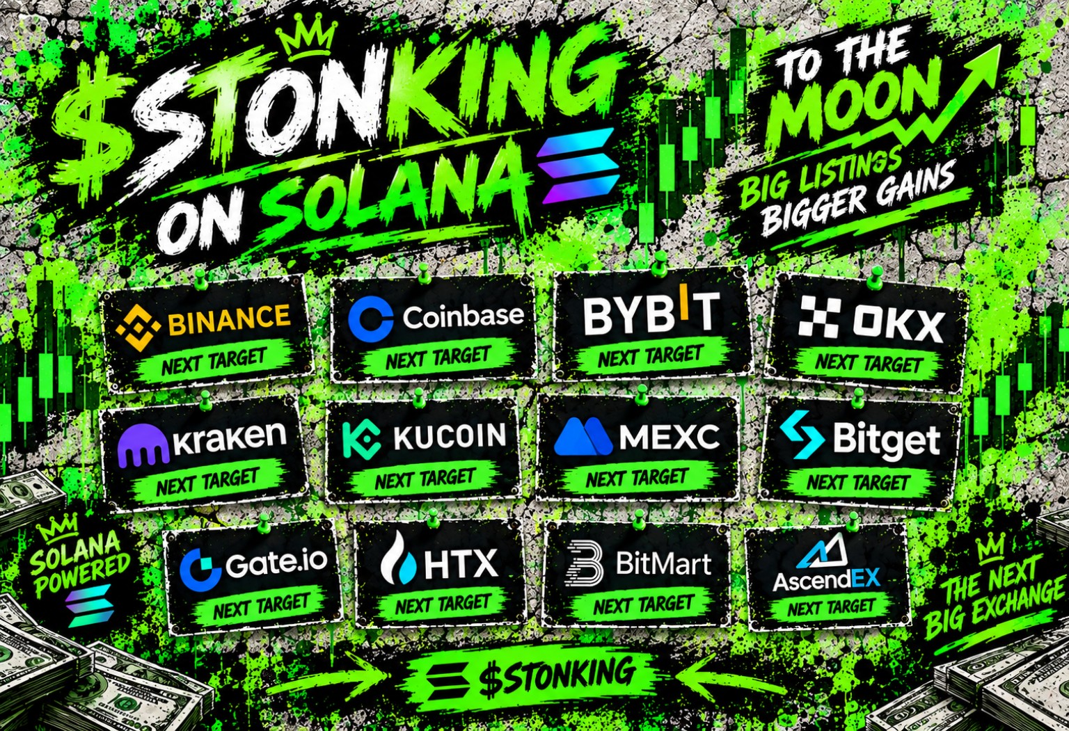 STONKING roadmap and future exchange targets